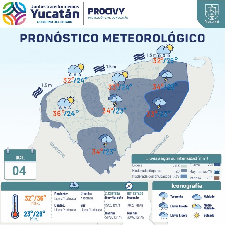 Concluyó septiembre con registro de lluvias menor al promedio típico.
