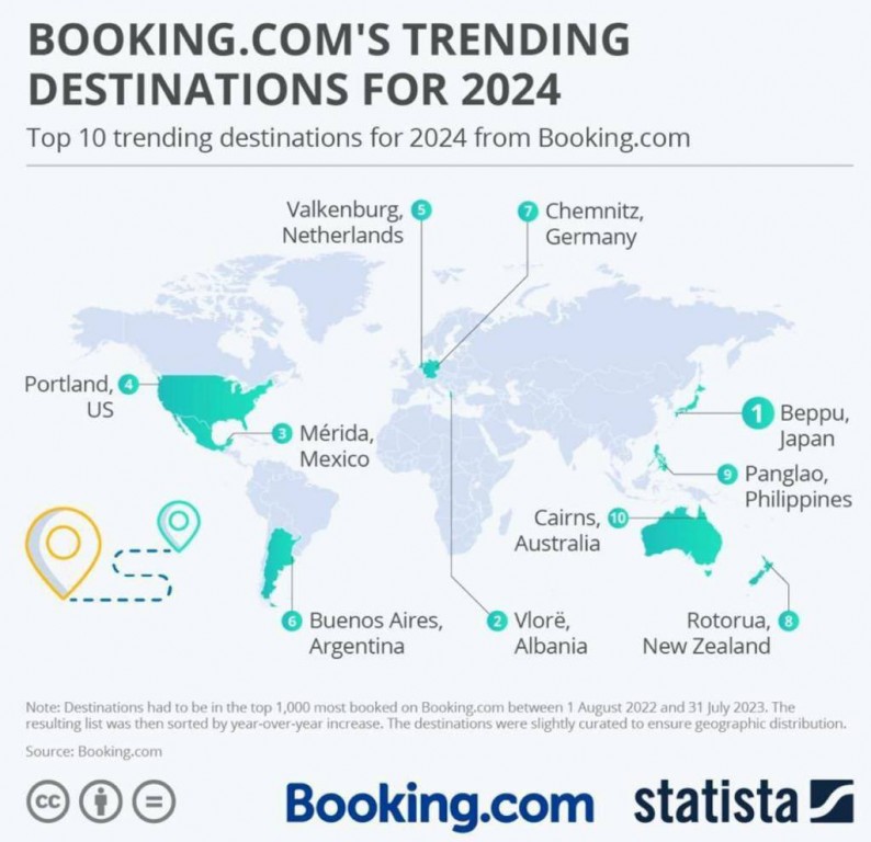 Mérida, el tercer destino más recurrente por los pasajeros de mexicana de aviación.