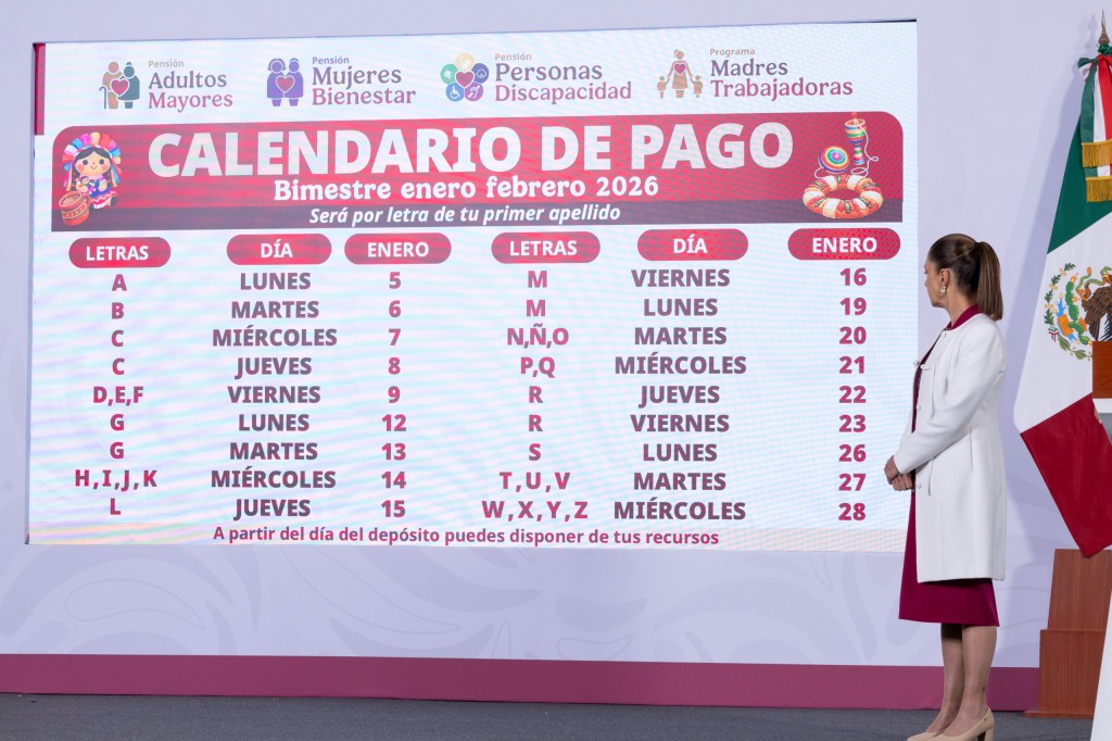En 2026, presupuesto histórico de un billón de pesos en programas sociales: Claudia Sheinbaum