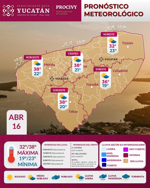 Evitaran en escuelas actos c&iacute;vicos y deportivos bajo el sol