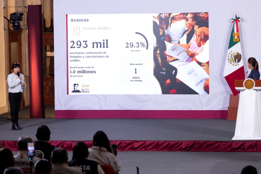 Va muy bien Vivienda para el Bienestar, hay 274 mil casas en construcción en el país