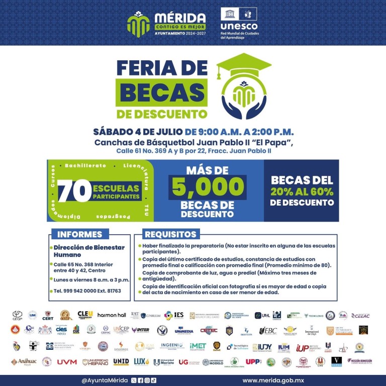 Ofrecerán más de 5,000 becas de descuento para jóvenes que no ingresen a bachillerato o universidades públicas