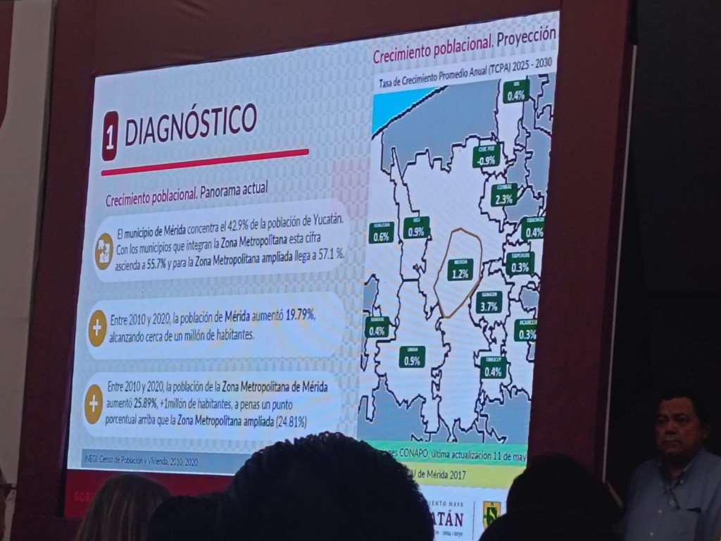 “Plan Renacimiento Mérida” se llamará “Plan Bienestar Metropolitano”