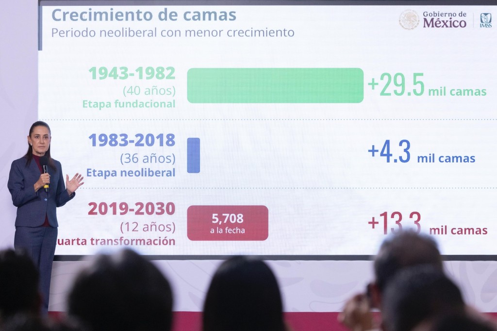 Con inversión de 181 mil mdp, al 2030 se realizarán 152 proyectos hospitalarios