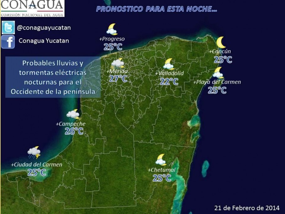 Fin de semana caluroso para el Estado Fin de semana caluroso para el Estado