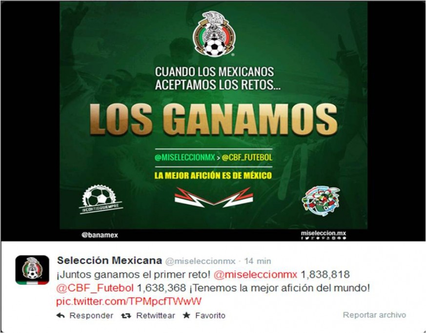 México gana el reto de Twitter contra Brasil México gana el reto de Twitter contra Brasil
