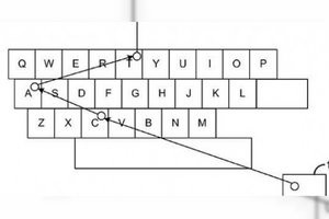Microsoft patenta un teclado que podría manejarse con la vista Microsoft patenta un teclado que podría manejarse con la vista