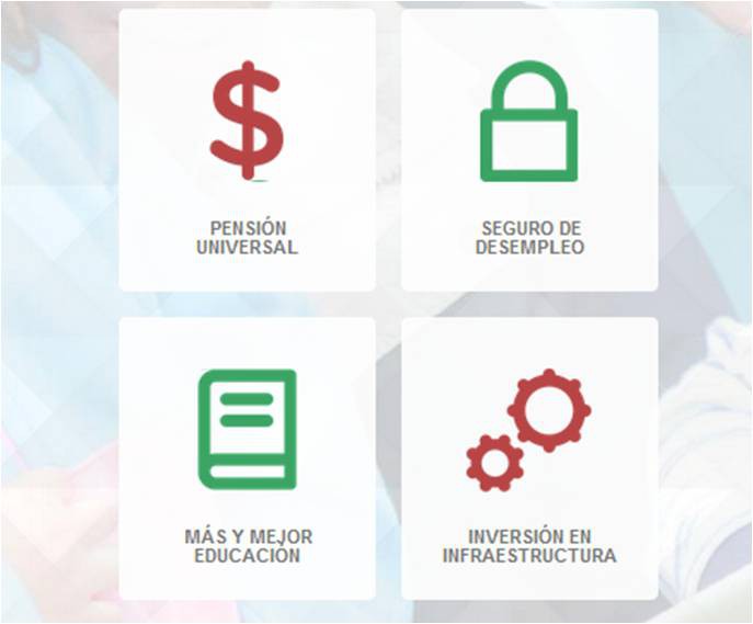 Algunos puntos de la reforma fiscal de Enrique Peña Nieto Algunos puntos de la reforma fiscal de Enrique Peña Nieto