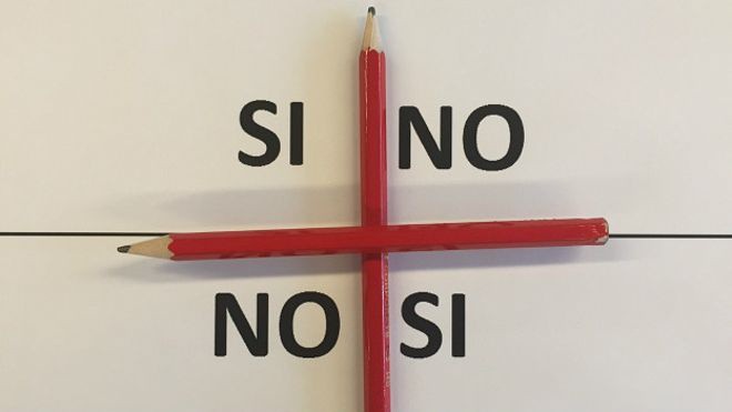 Charlie Charlie, crea polémica en las redes sociales Charlie Charlie, crea polémica en las redes sociales