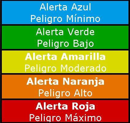 ¿Conoces el significado de los colores de la alerta a huracanes?‏