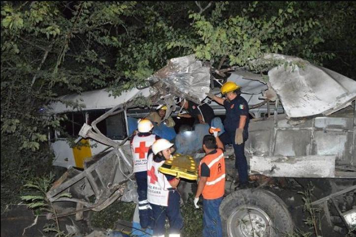 Más de 100 personas fallecieron en accidentes de tránsito Más de 100 personas fallecieron en accidentes de tránsito