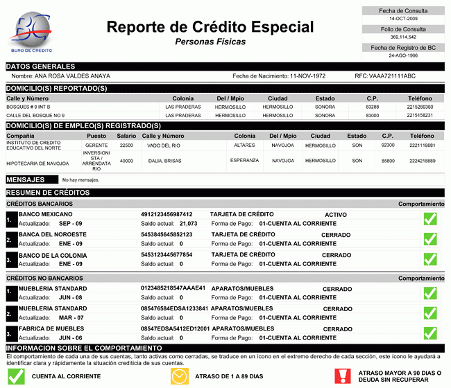 El buró de crédito no es el malo del cuento El buró de crédito no es el malo del cuento
