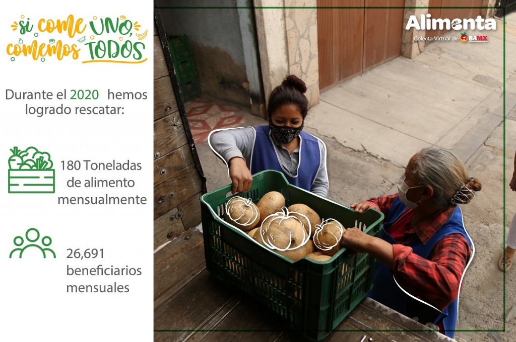 Banco de Alimentos redobla esfuerzos durante la pandemia Banco de Alimentos redobla esfuerzos durante la pandemia
