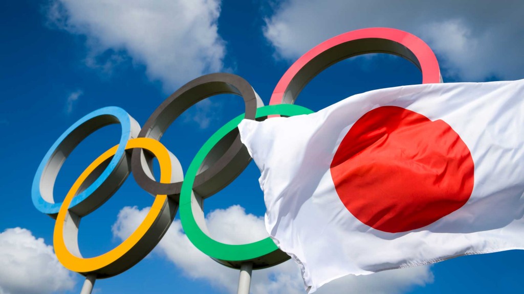 Yucatecos con miras a los Juegos Olímpicos de Tokyo 2021 Yucatecos con miras a los Juegos Olímpicos de Tokyo 2021