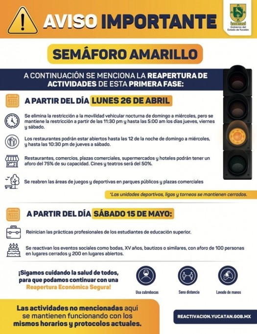 El semáforo amarillo es una señal positiva El semáforo amarillo es una señal positiva