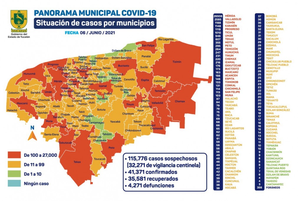 Preocupa aumento de casos de Covid-19 en Yucatán Preocupa aumento de casos de Covid-19 en Yucatán