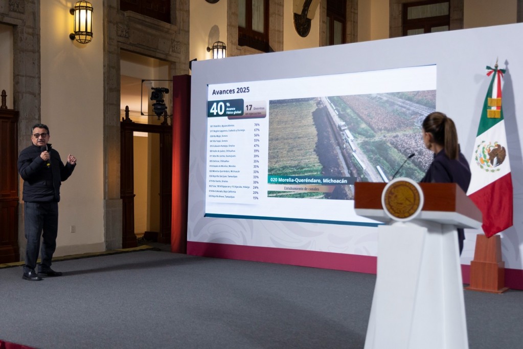 Avance del 40% en Programa Nacional de Tecnificación de Riego