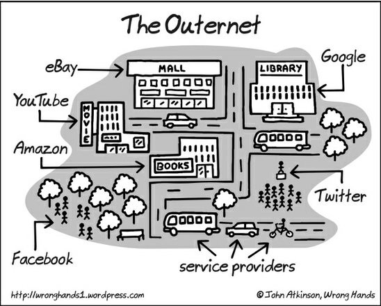 ¿Cómo era la vida sin Internet? ¿Cómo era la vida sin Internet?