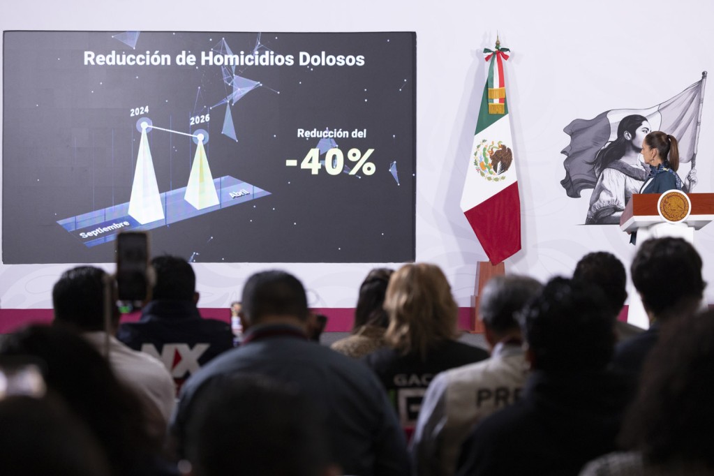 Coordinación reduce 40% los homicidios dolosos, de septiembre 2024 a abril 2026, el abril más bajo en 11 años: Claudia Sheinbaum