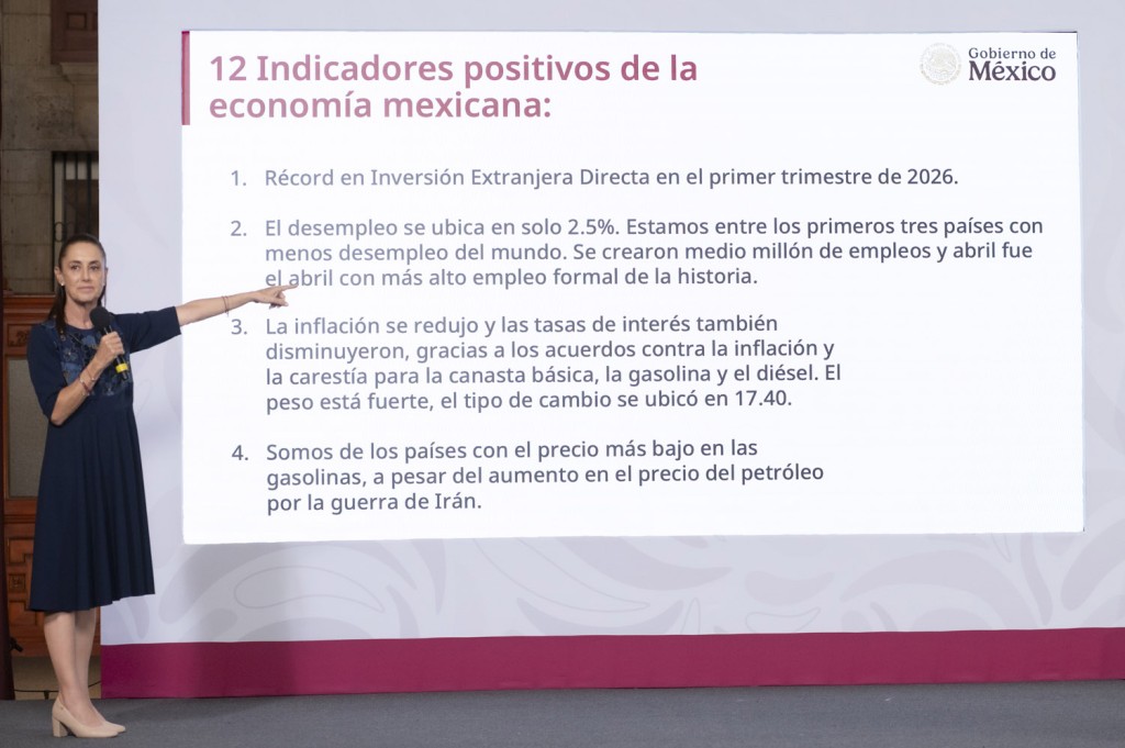 Destaca Claudia Sheinbaum 12 indicadores que muestran la fortaleza de la economía mexicana