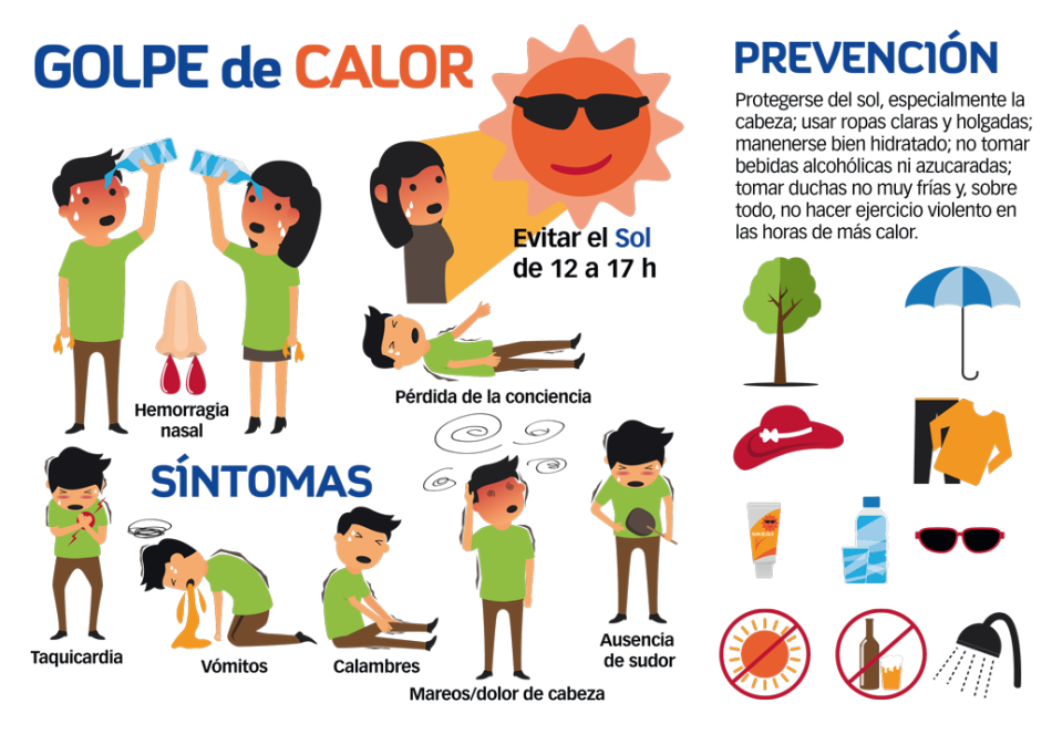 Alertan sobre síntomas y prevención del golpe de calor