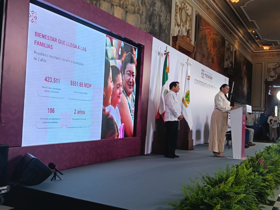 Ha invertido gobierno de Yucatán más de 500 millones de pesos en Programas del Bienestar