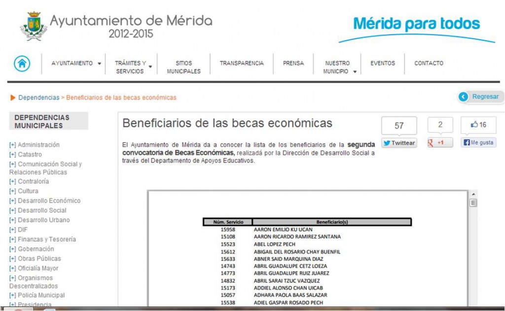 Ayuntamiento de Mérida dio a conocer el listado de nuevos becarios de educación pública básica Ayuntamiento de Mérida dio a conocer el listado de nuevos becarios de educación pública básica