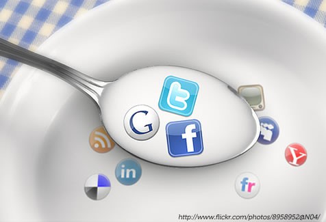 ¿Eres un adicto a las redes sociales? ¿Eres un adicto a las redes sociales?